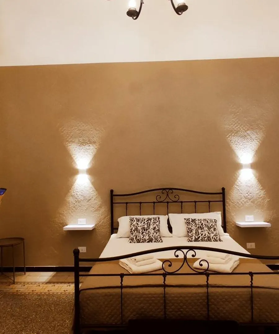 Apartment Demasiantval House Palermo